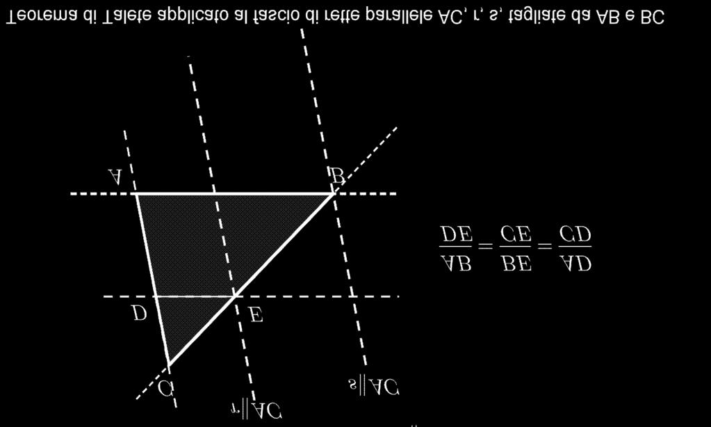 Nei prolungamenti dei lati AC e BC (figura destra) le rette r e t parallele ad AB li intersecano nei puni D ed E dalla parte opposta di AB e nei punti F e G dalla stessa parte di AB: applicando anche