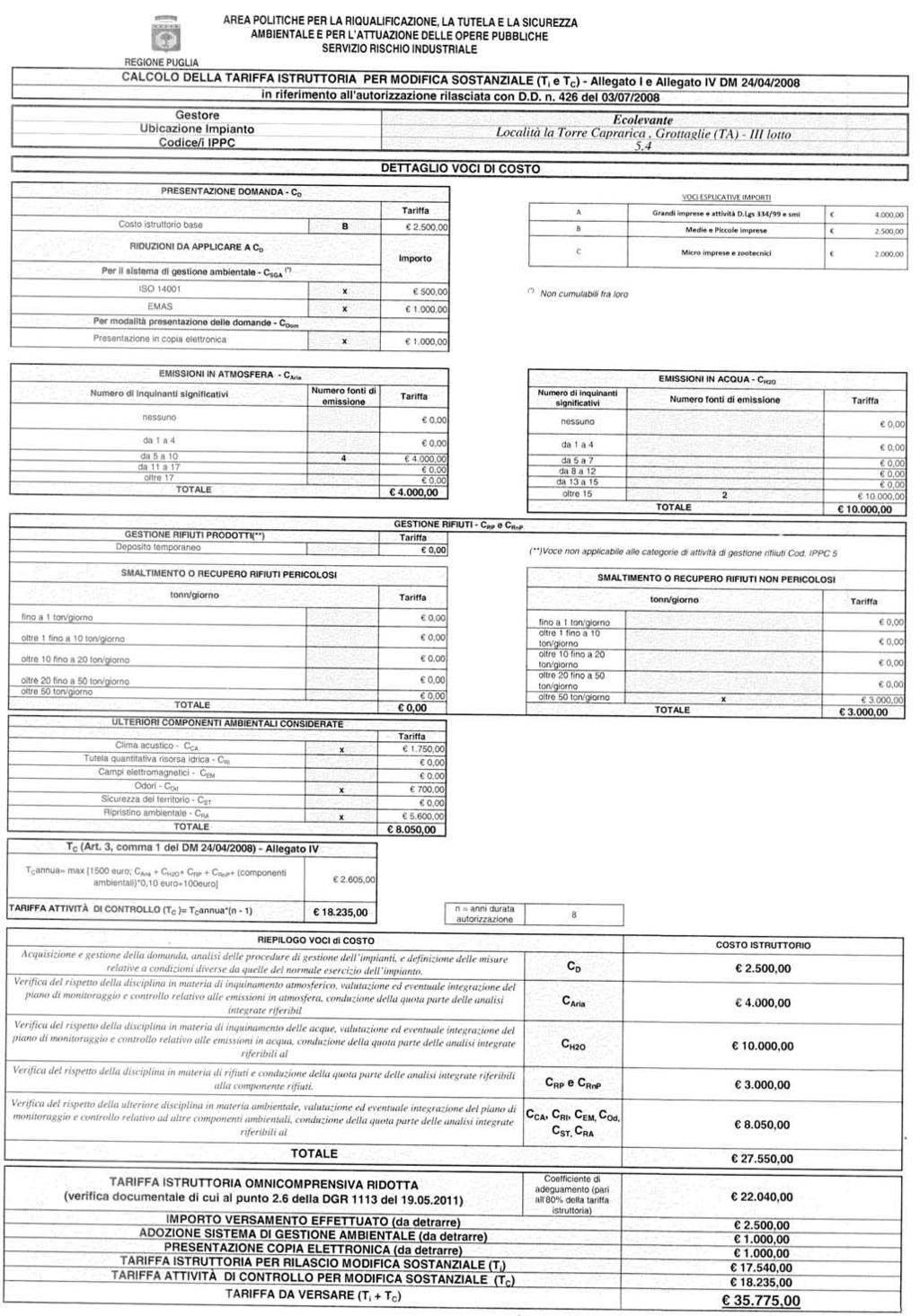 Bollettino Ufficiale della Regione