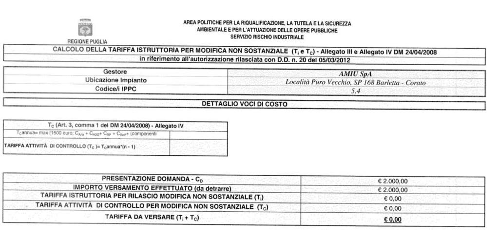 Bollettino Ufficiale della Regione