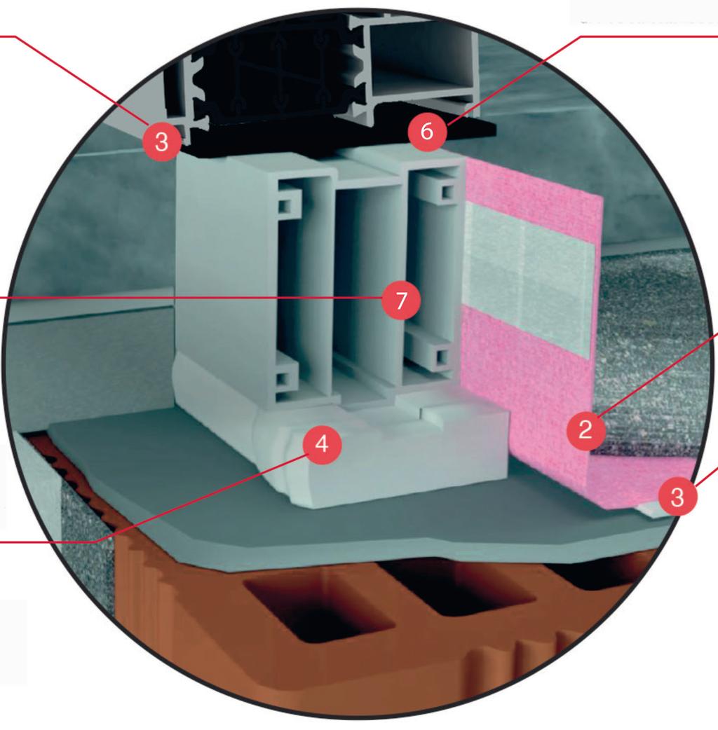 Controtelaio profili spalla e traversa inferiore THERMO PRO A. La spalla. Viene realizzato con un profilo ad L estruso in PVC riciclato che presenta contemporaneamente spalla e battuta.