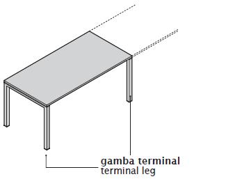 Articolo: TAVOLO RIUNIONE COMPONIBILI sp. 18 mm, accoppiato ad un vetro acidato retrolaccato extrachiaro sp. 4 mm, bordato a filo piano.