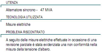 correnti d albero per asimmetrie magnetiche Per prevenire i danni prodotti