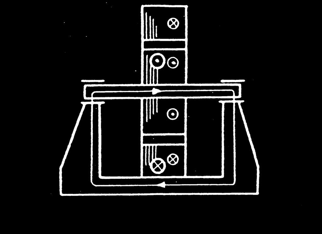 possono essere limitati inserendo strati di materiale con bassa permeabilità, ossia non magnetici.