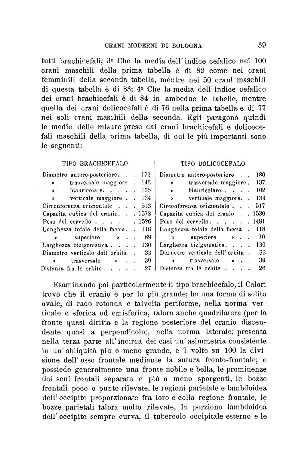 CRANI MODERNI DI BOLOGNA 39 tutti brachicefali; 3 Che la media dell'indice cefalico nei 100 crani maschili della prima tabella è di 82 come nei crani femminili della seconda tabella, mentre nei 50