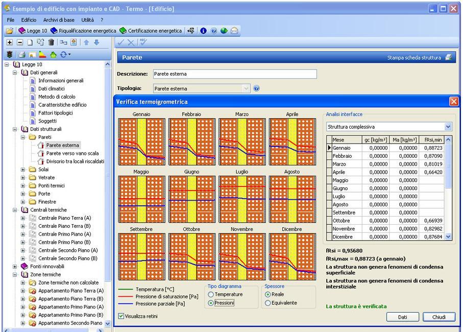 TERMO-MICROSOFTWARE Panoramica del