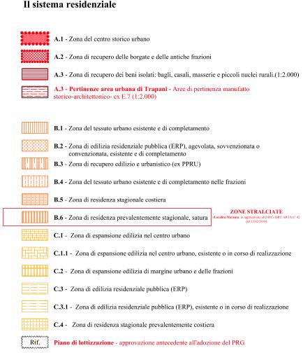 Zonizzazione e norme nel Piano Regolatore