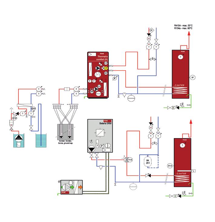 Valore U delle finestre esistenti 2,0 W/m 2 K e valore U dei vetri delle nuove finestre 0,7 W/m 2 K. 9 Coibentazione delle facciate e/o del tetto.