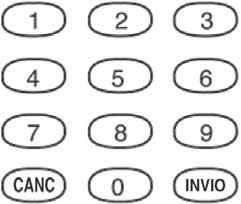 Passo 4: seguire i LED di stato Da [01] a [32] Numero utente a 2 cifre Inserire codice Da [1] a [0(10)] Numero utente a 1 cifra