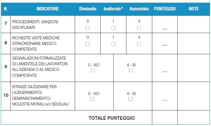 UNO STRUMENTO DI LAVORO EVENTI