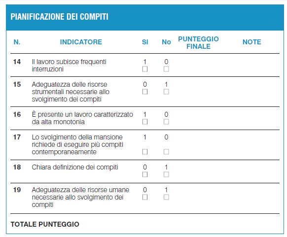 UNO STRUMENTO DI LAVORO AREA