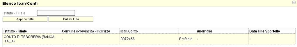 3. Cambio modalità di pagamento per beneficiari Enti pubblici Per effetto dell art. 35 DL 1/2012 - commi da 8 a 13 - e successiva Circolare MEF n.