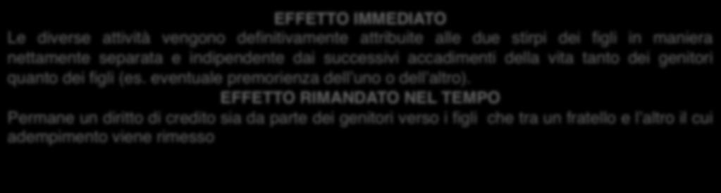 CASO PRATICO: PATTO DI FAMIGLIA + TRUST (1/2) I coniugi P ed M, proprietari di quote di partecipazioni incrociate in due società (P1 e P2), che svolgono attività diverse, convengono di trasferirne il