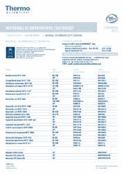 x 1 camp. 135,00 LIST01D05 Single Listeria Qualitative PT Sample Distr. x 1 camp. 135,00 LIST01D06 Single Listeria Qualitative PT Sample Distr. x 1 camp. 135,00 LIST01D07 Single Listeria Qualitative PT Sample Distr.