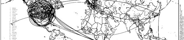 la traduzione degli indirizzi IP 1985: definizione del protocollo FTP 1988: controllo