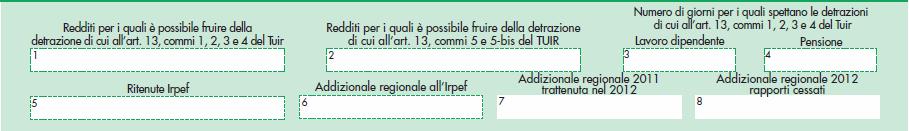 Rettifica parziale esempio - x Rettifica di una comunicazione dati per errata indicazione nr.