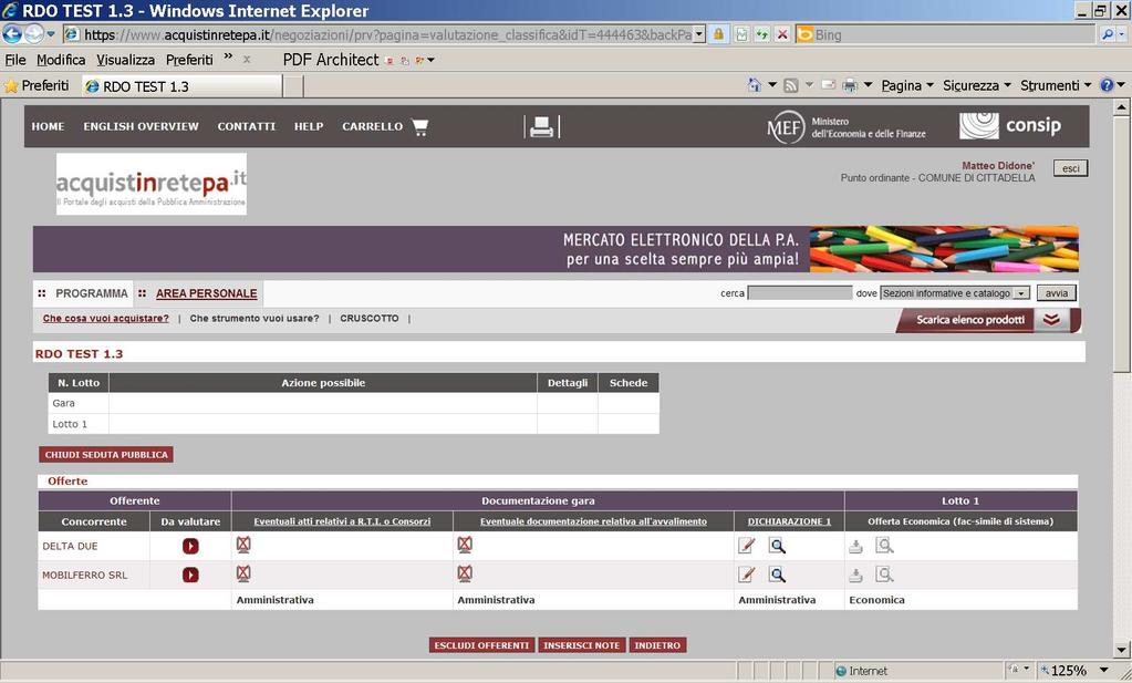 MEPA: RDO, ESAME OFFERTE Cliccare su DA