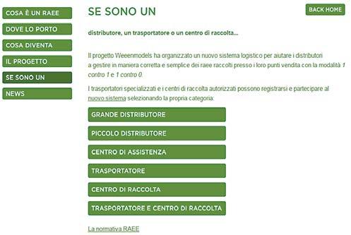 La piattaforma WEEENMODELS Il progetto WEEENMODELS mette a disposizione di tutti i soggetti che operano sul territorio cittadino (negozianti, centri di assistenza tecnica, trasportatori, gestori di