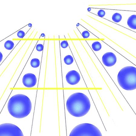 Percezione distanze e 3D Percezione 19 Percezione del movimento La sensazione di movimento è generato dalla percezione di uno stesso oggetto in due punti diversi Dipende