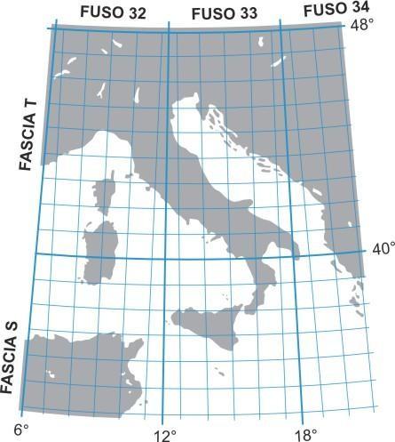 Nel sistema UTM la coordinata riferita all'asse Nord-Sud viene definita Northing e misura la distanza chilometrica a partire dall'equatore (es.: 5.