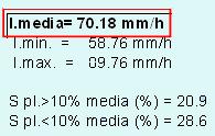 Irrigatore Silver_bocc. mm mm_rompig. - rompig.1 mm Pe=3 Pe=3 m c.a. m c.a. - Q=.13 - l/s l/s - R=11. m Avanz. Avanz. in quadrato in 11x11 - Settore 9 CU=9. = 9.% % I.media= 7.1 mm/h I.min. =.7 mm/h I.