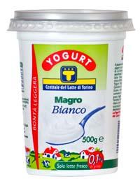 Yogurt, grassi, calorie.