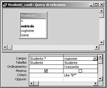Le query in ACCESS: modulo QBE (Query by Example) Es. 4 - Elencare tutti gli studenti il cui cognome inizia per B SELECT Studente.* FROM Studente WHERE (((Studente.