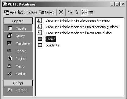 CREARE LE TABELLE IN ACCESS Comandi di gestione degli oggetti esistenti Crea un nuovo oggetto, in relazione al gruppo di oggetti corrente