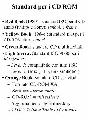 CD ROM (7)