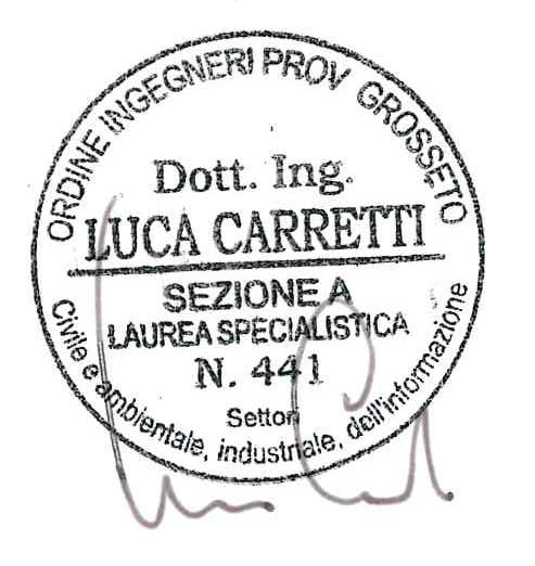 Luca Carretti ACQUATECNO S.R.L. Arch.