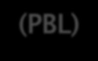 PROBLEM BASED LEARNING (PBL) Definizione: L apprendimento basato sui problemi è una metodologia di apprendimento e insegnamento basata sul principio dell utilizzo di un problema come punto di