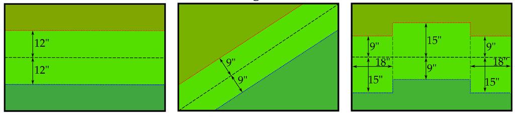 SCEGLIERE LA TIPOLOGIA DI SCHIERAMENTO O entrambi i giocatori sono d'accordo sul tipo di schieramento da utilizzare, oppure possono determinarlo in maniera casuale lanciando un D6. 1-3: Classico.