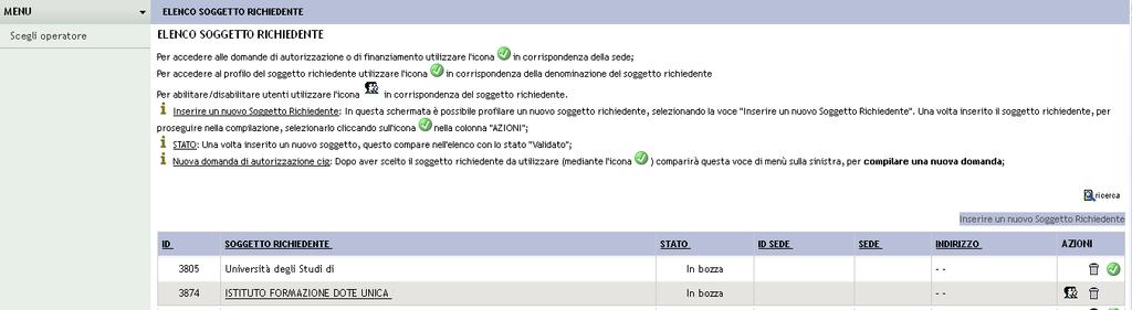 la validazione del Soggetto richiedente.