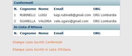In fondo alla pagina è possibile visualizzare gli iscritti cliccando su Visualizza