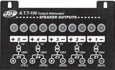 dotazione) FD-200 Fault Detector Scheda da inserire negli amplifi catori serie ZA-6120/6600 Controlla il funzionamento dell amplifi catore e la regolare connessione della linea.