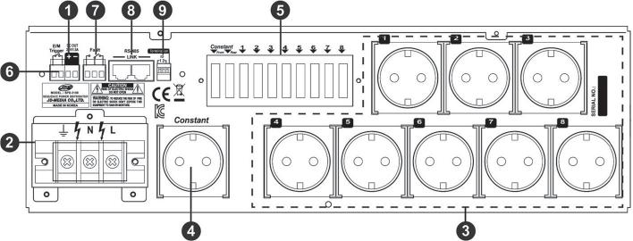 SUONO SPD-3108 Distributore di alimentazioni con sequenza di accensione regolabile e Luce di cortesia POWER DISTRIBUTOR - Possibilità di collegare in cascata fi no a 4 SPD-3108 - Indicatore a Led