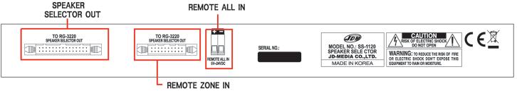 emergenza tramite collegamento al gruppo relè RG-3220. - Quando viene selezionata una linea di emergenza diventa prioritaria su qualsiasi altro segnale.