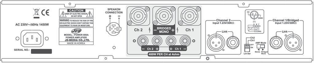 SUONO Power-300 Power-600 Power-800 Amplificatori stereo da 200 a 400 Watt per canale AMPLIFICATORI STEREO - Ventilazione forzata - Funzionamento anche a 4