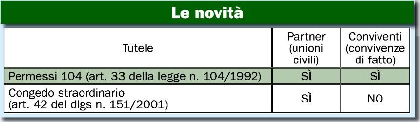 Tiratura 12/2016: 79.294 Diffusione 12/2016: 40.109 Lettori Ed.