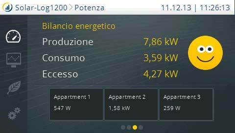 Configurazione nel dispositivo (Solar-Log 1200 e 2000) 26.2 Elementi di comando del display Sfiorare i simboli nello schermo a destra per passare ai relativi sottomenu.