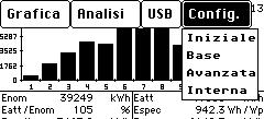 Configurazione nel dispositivo (Solar-Log 1000) 28.2 Struttura del menu display Il menu principale comprende le seguenti 4 opzioni menu principali: Grafica Analisi USB Config. Fig.