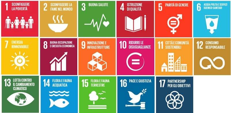 Gli obiettivi SDG (Sustainable Development