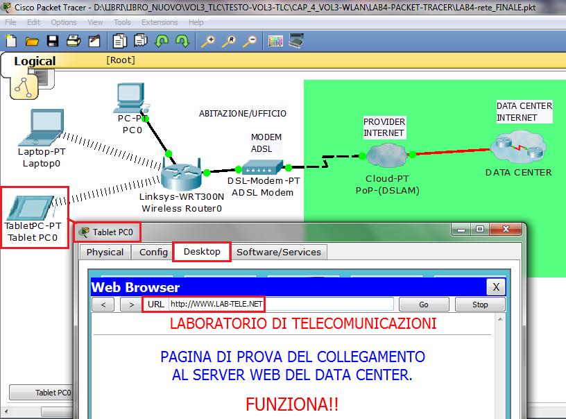 Cliccando su End Device si può inserire uno Smart Device cioè uno smartphone, che viene configurato per la connessione wireless come il tablet Terminata la configurazione è possibile verificare la