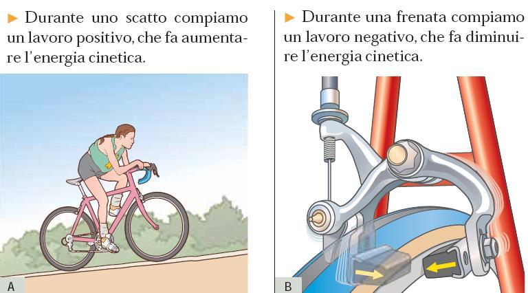 Teorema dell energia cinetica L'energia è la capacità di un sistema di compiere