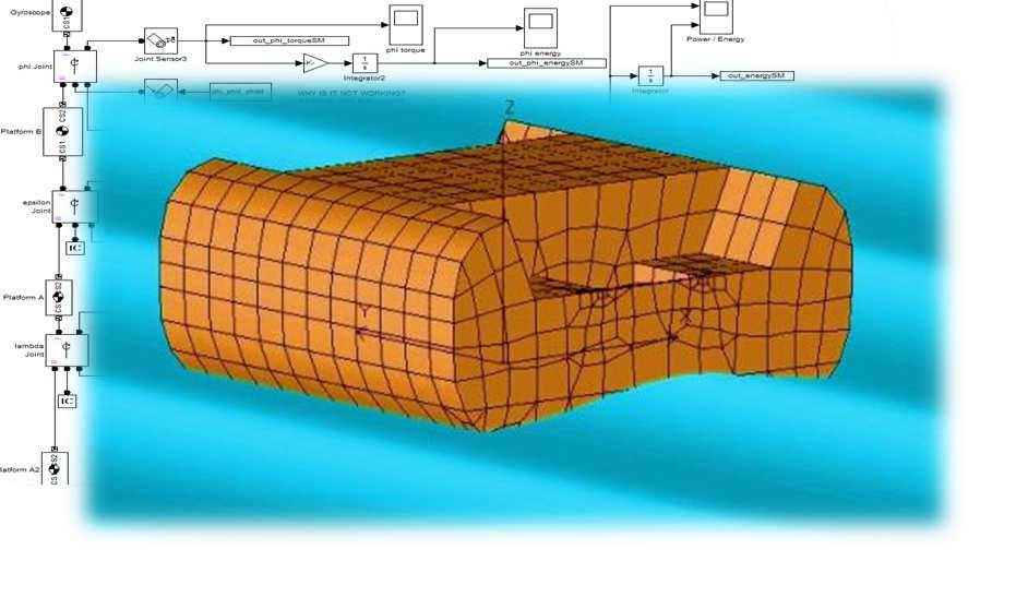 conversion system