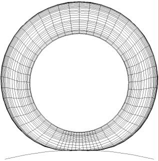 Dinamica del Pneumatico Vibrazioni e Modi di vibrare Piano della Ruota 700 700 650 600 550 500 450 400 Vertical Force at the