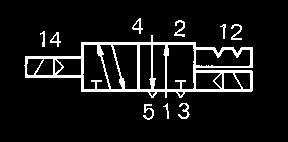 solenoide (FG-D) Contropressione (YZ-S) Contropressione (YZ-D) Su richiesta Centri chiusi (FHG-D) Centri in scarico (FJG-D) Blocco di non ritorno (FPG-D) Centri in pressione (FLG-D) Caratteristiche