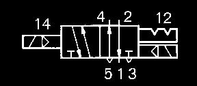 15 Tensione ammissibile (V) 85 1% della tensione nominale Isolamento Classe B (130 o C) o equivalente A: Con viti -M4 X 46 per valvola a posizioni, B: Con viti -M4 X 54 per valvola a 3 posizioni