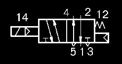 Codici AXT511C-1 (V) AXT511C- (V) AXT511C-3 (V) AXT511C-4 (V) Tensione nominale (V) 0V ca 50/60 Hz 00V ca 50/60 Hz 4V cc 1V cc Corrente iniziale (A) 0.049/0.043 0.04/0.