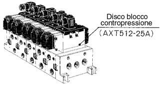 Serie VS7-8 Manifold Manifold: Serie VV7 Standard Caratteristiche Taglia manifold lettrovalvola applicabile Numero di stazioni Attacco A, B Connessioni Attacco P, R1, R Blocchetto di alimentazione