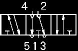 ) 7 (147.5) 0 (79.65) 5.5 (1374.) 7 (147.5) Posizione attacco pilota Coperchio pilota attacco PA/PB Sottobase singola attacco 14X/1Y (Attacco P) Diam.
